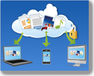 Cloud Technology.